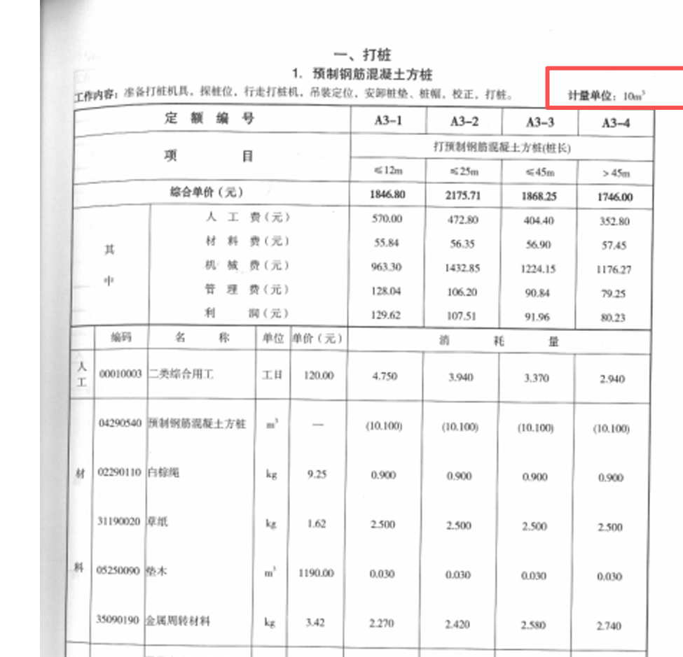 答疑：各位老师，定额里的管桩体积是去掉空心部分体积还是没去的啊