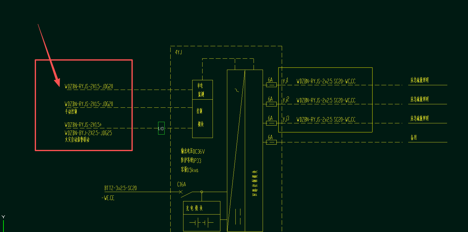 答疑：应急照明配电箱