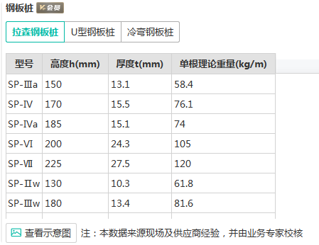广联达服务新干线