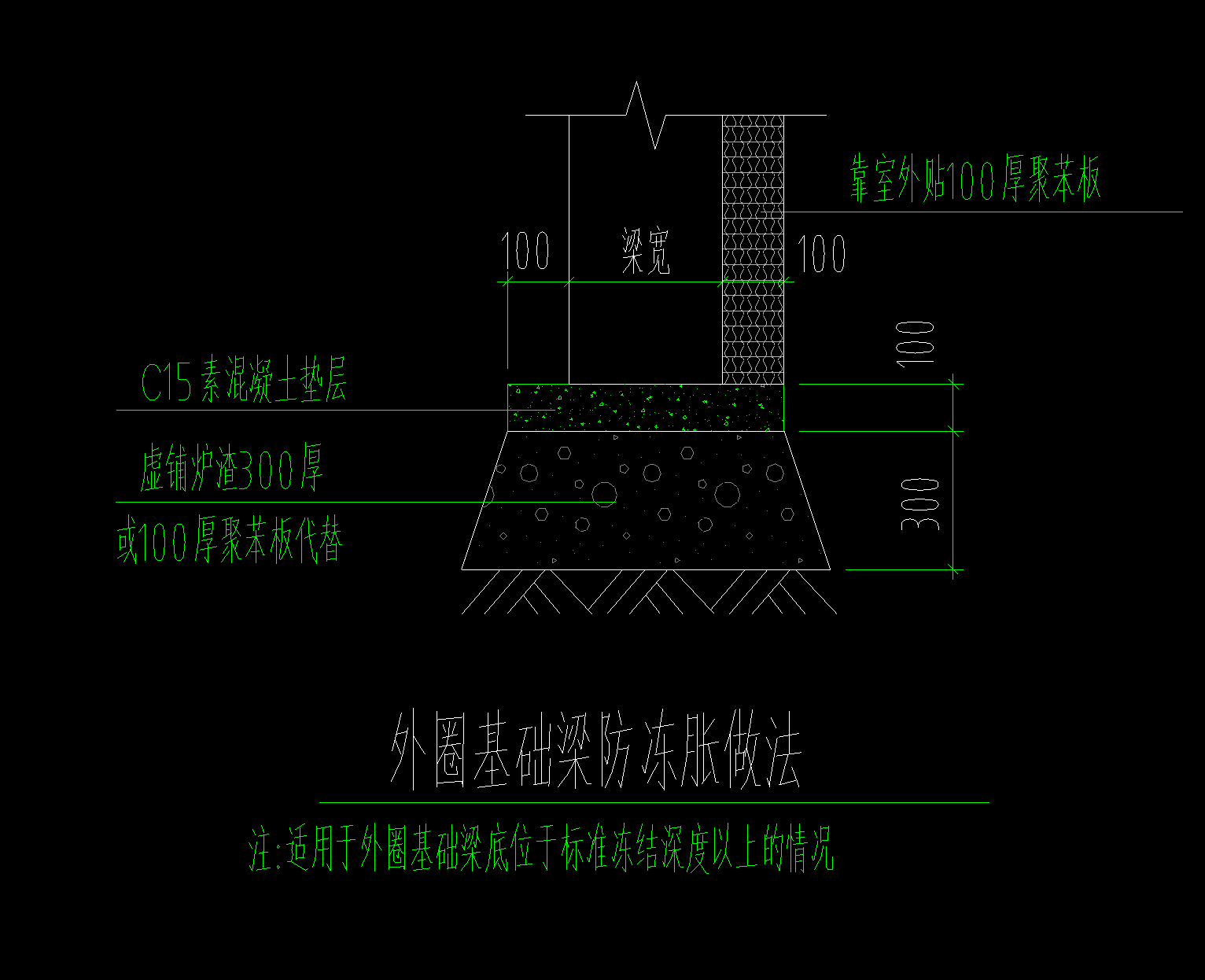 基础梁