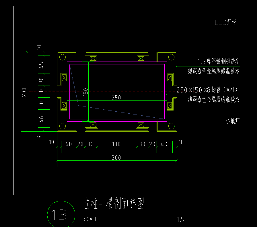 答疑：立柱周围的不锈钢造型用什么建模方便