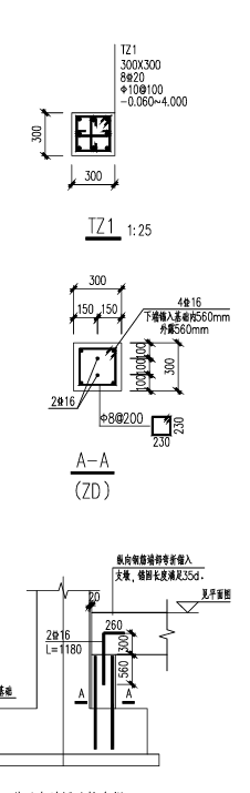 答疑：这个梯柱该怎么建模，钢筋咋怎么设置？