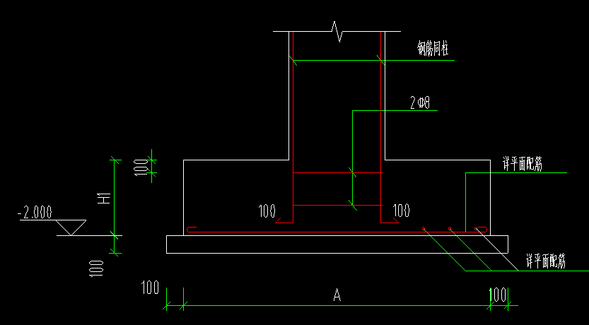 答疑：图片中2C8的钢筋信息在广联达软件哪里设置？