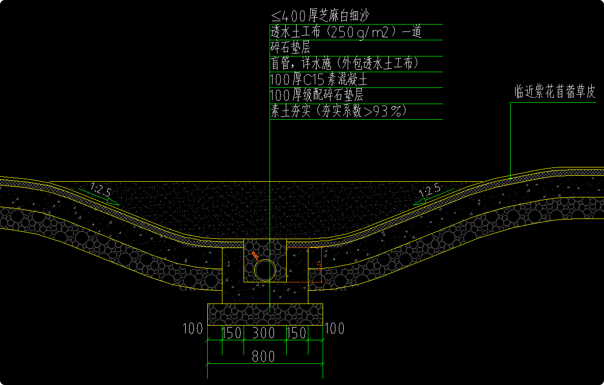 答疑：沙坑底的排水管长度是按沙坑底宽吗