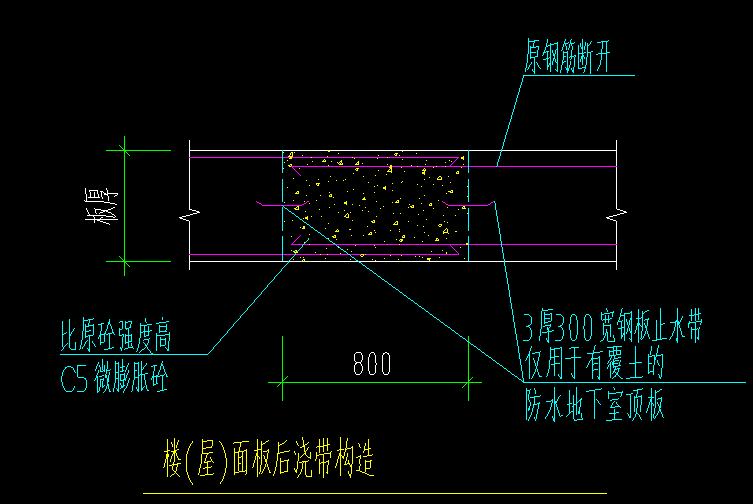 后浇带的