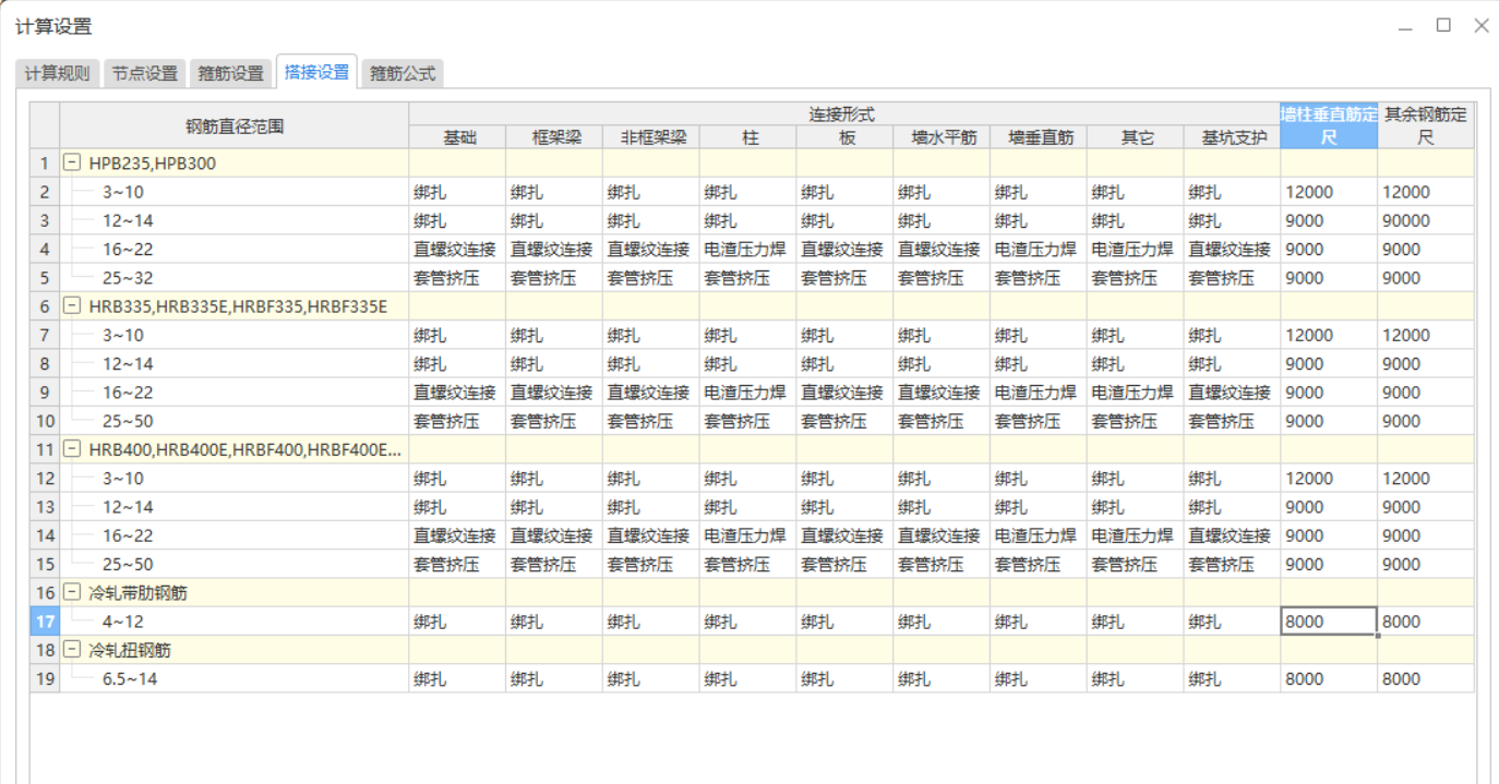答疑：搭接方式 以下按经验应该怎么调整
