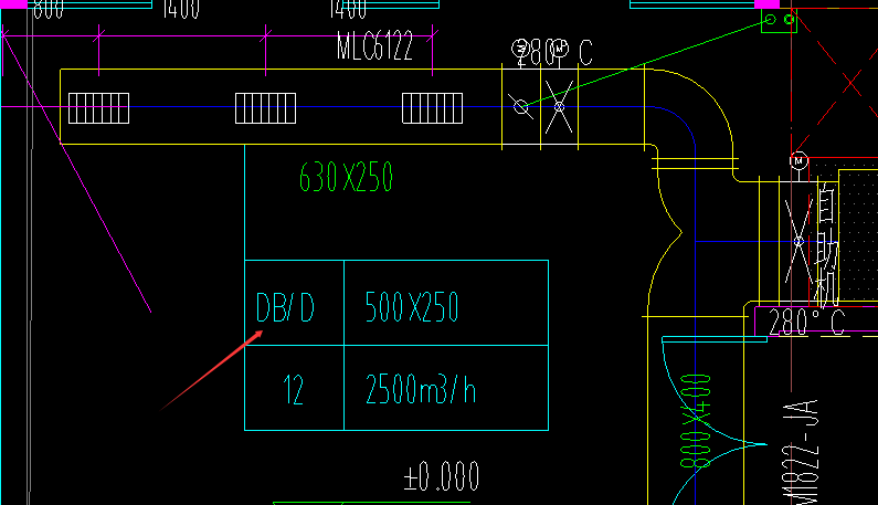 答疑：红色箭头指的是什么意思啊，翻遍图纸也没找到，谢谢各位老师。