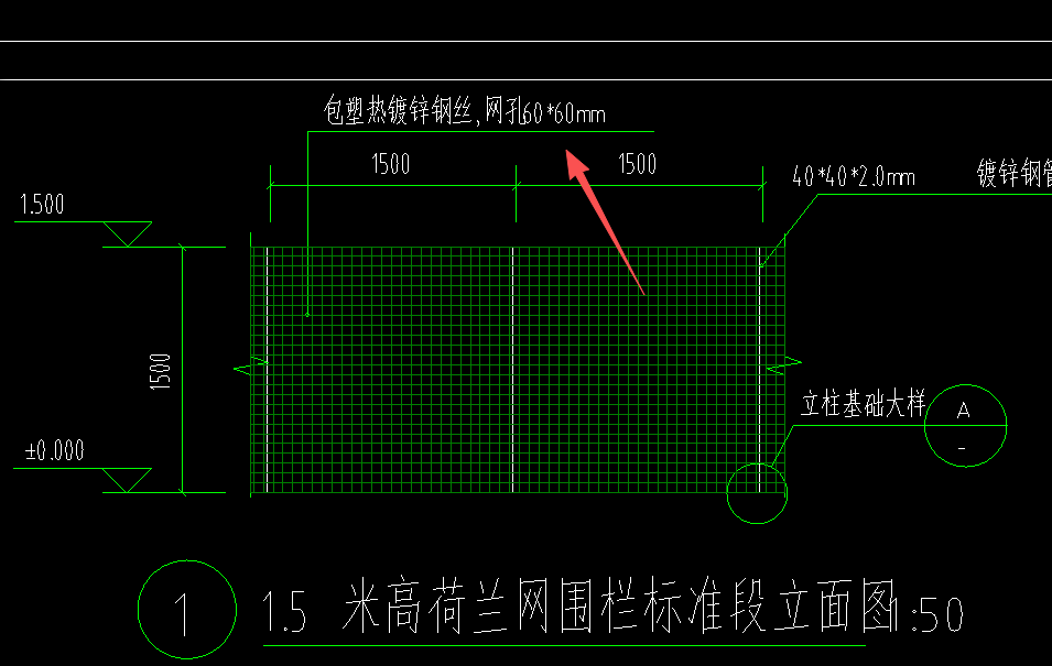 答疑：围栏，套钢网墙不对吗，审核综合单价为什么才15.87/m2？价钱太低了吧？