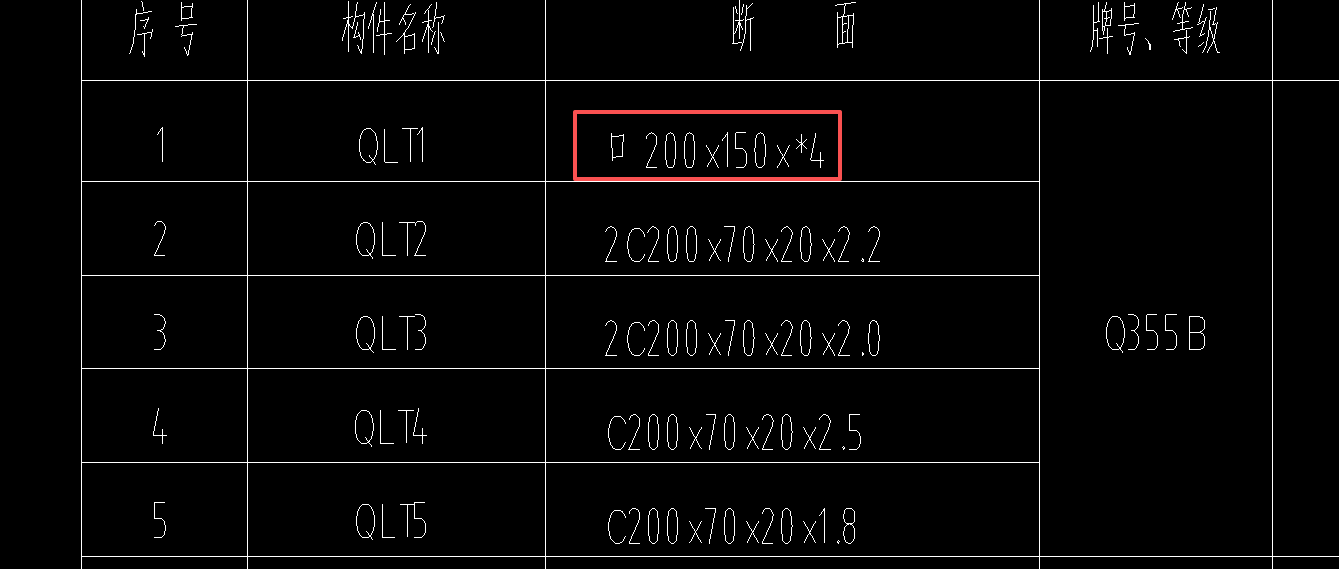 答疑：这个在五金手册里要哪个形状？