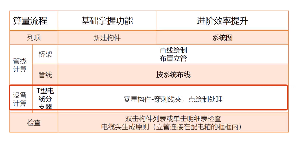 新疆维吾尔自治区