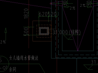 节点对