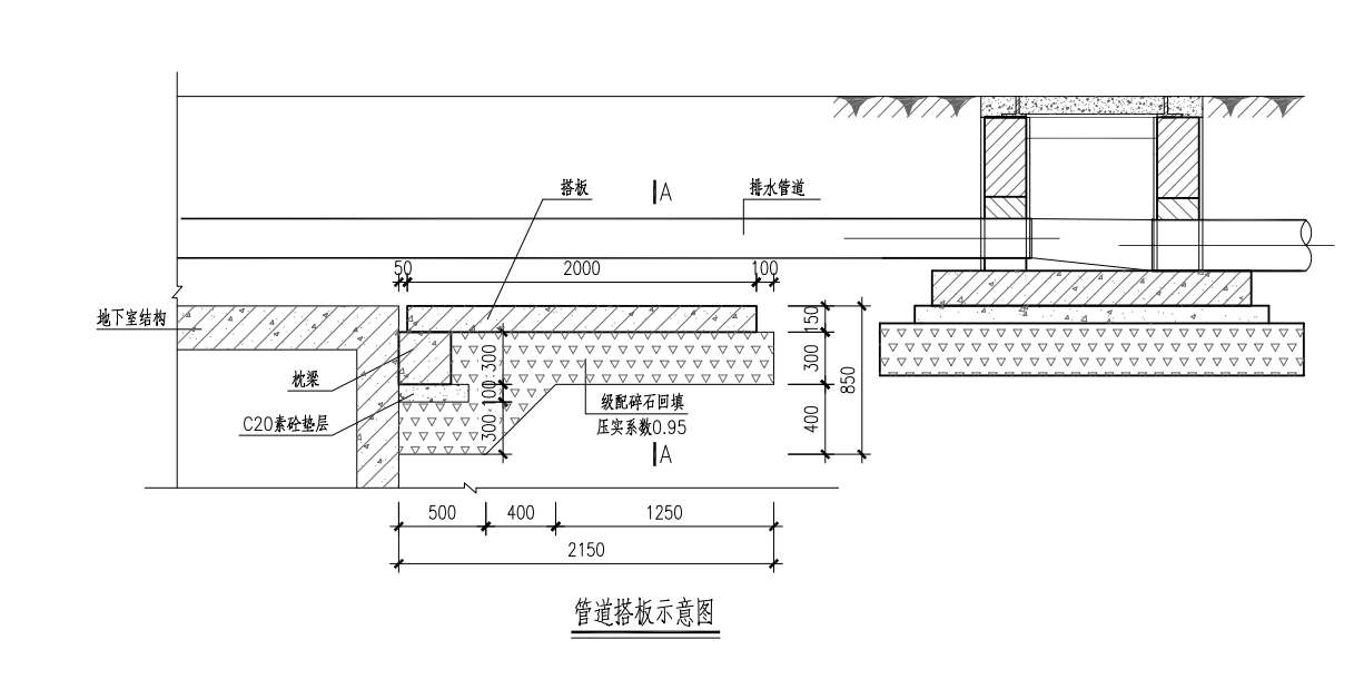 浙江省市政项目管道搭板和枕梁要怎么套定额-服务新干线答疑解惑