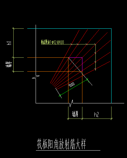 大样图