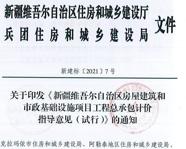 清单名称