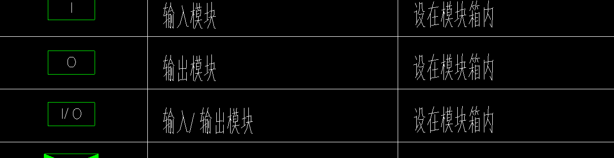 答疑：各位老师请问在模块箱里面的输入输出模块需要单独计取吗？