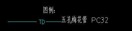 答疑：这个排管平面图是PC，说明里又是用钢管，是否冲突了呢？