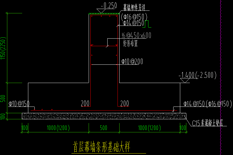 分布筋