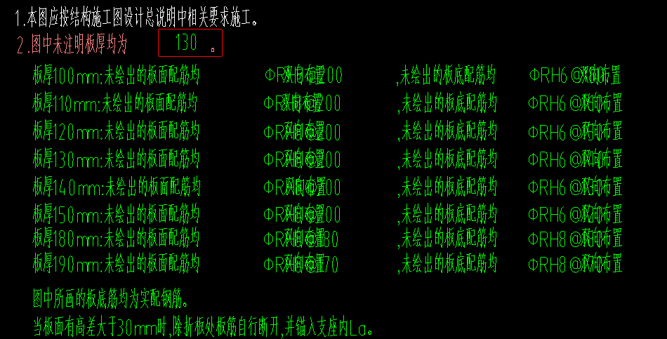 面筋