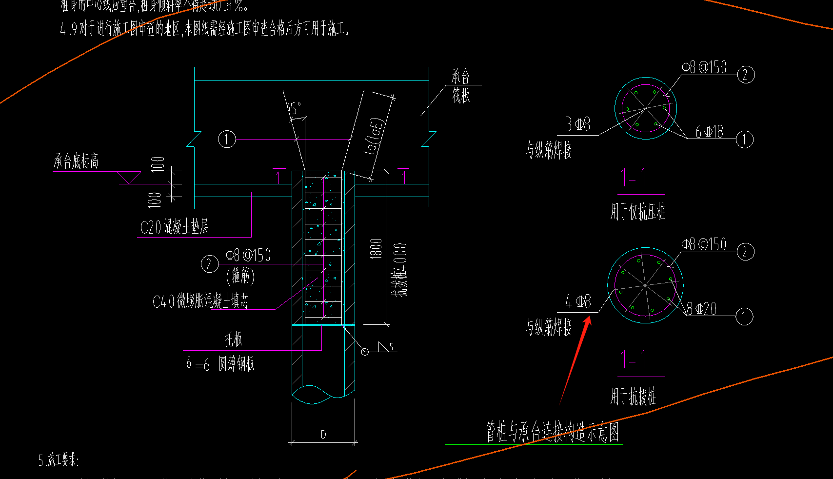 答疑：问下我这个输入的对吗？这个4C8和8C20的钢筋应该怎么输入？圆弧形钢筋这对吗？