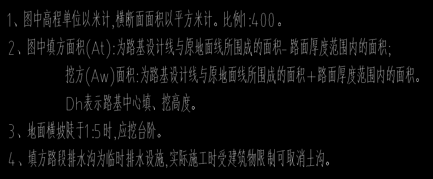 断面图