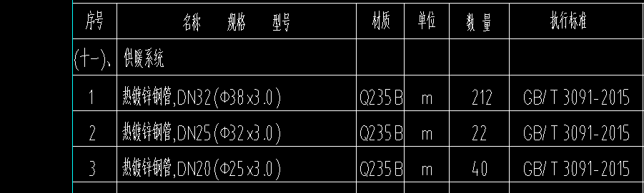 定额