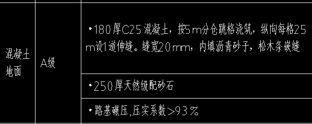 侧模