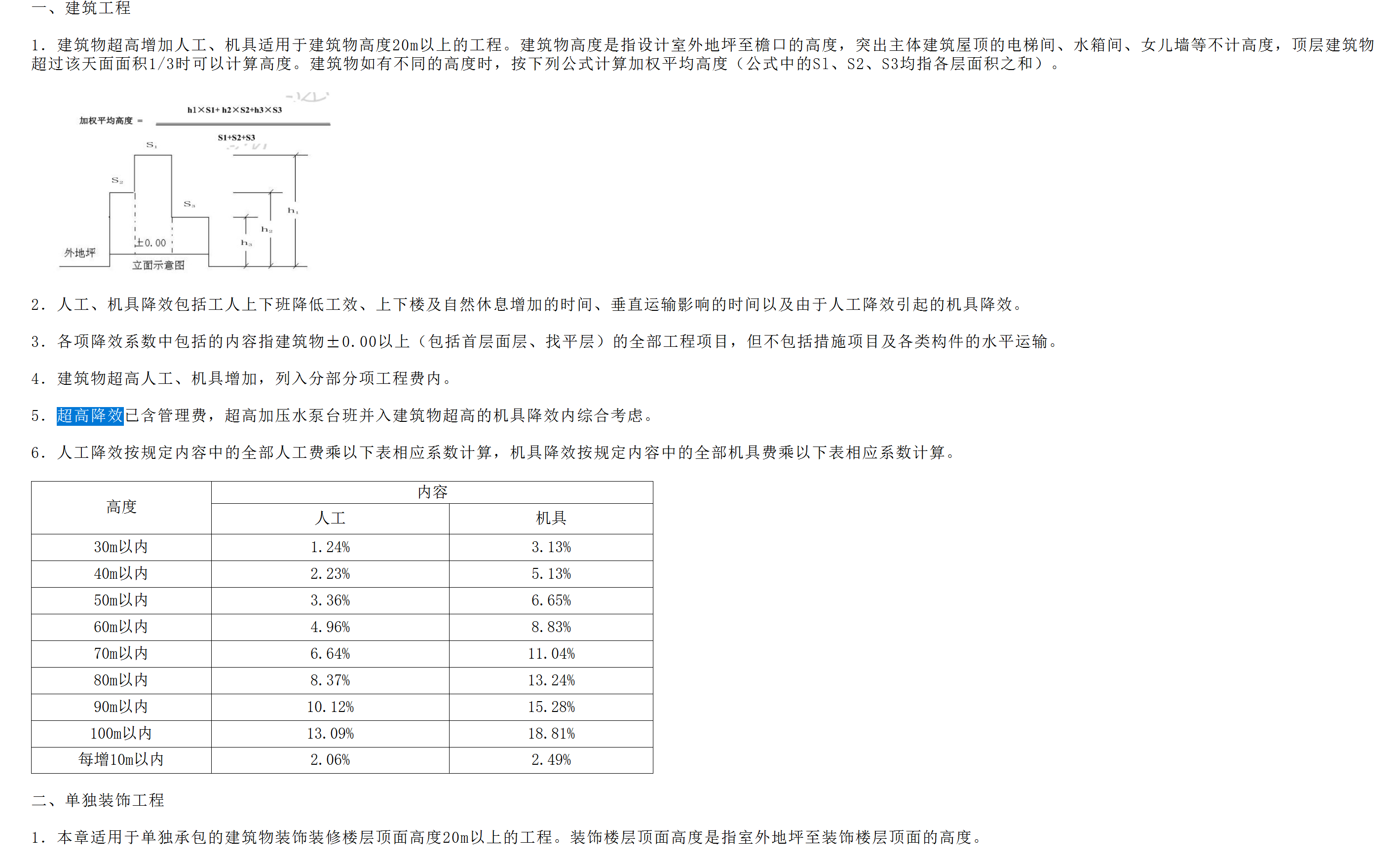 降效费