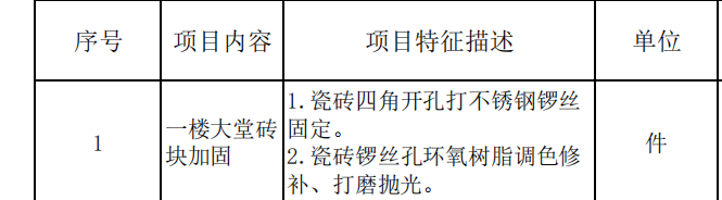 答疑：请问这个清单能使用定额组价吗，如果组价需要套哪些定额