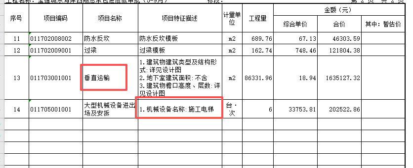 进出场费