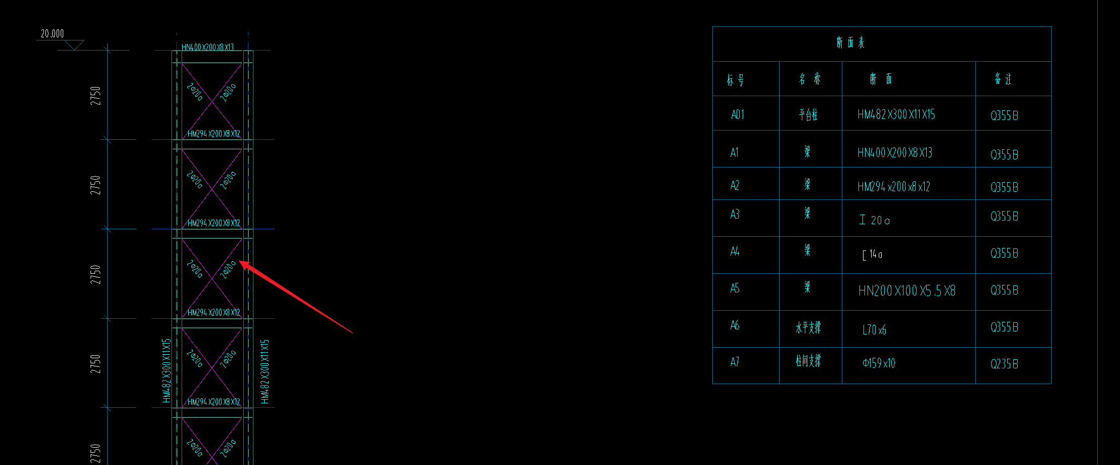 答疑：请问一下，柱间这个2Φ20a表达的是两根直径为20的钢筋吗？材料表中未注明