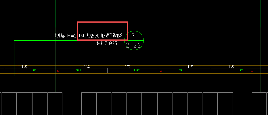 算量