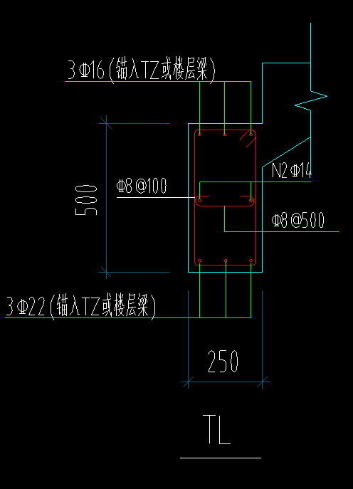 答疑：这个腰筋怎么设置？还有箍筋？