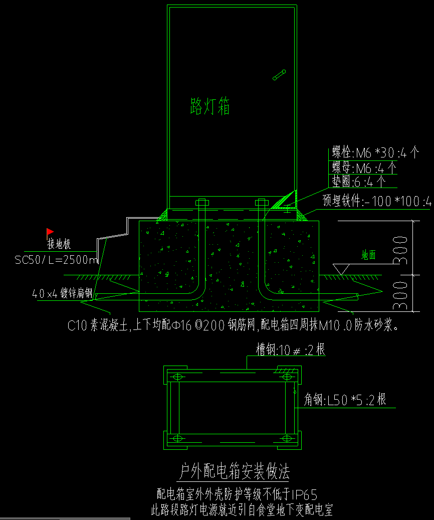 配电箱