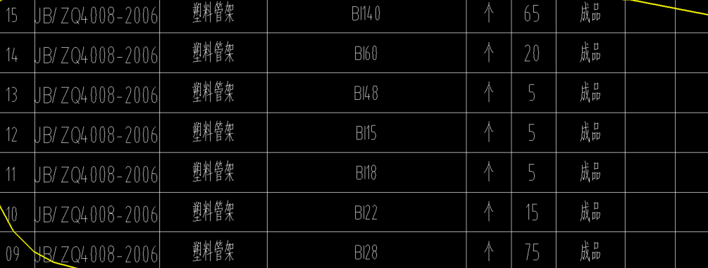 料管
