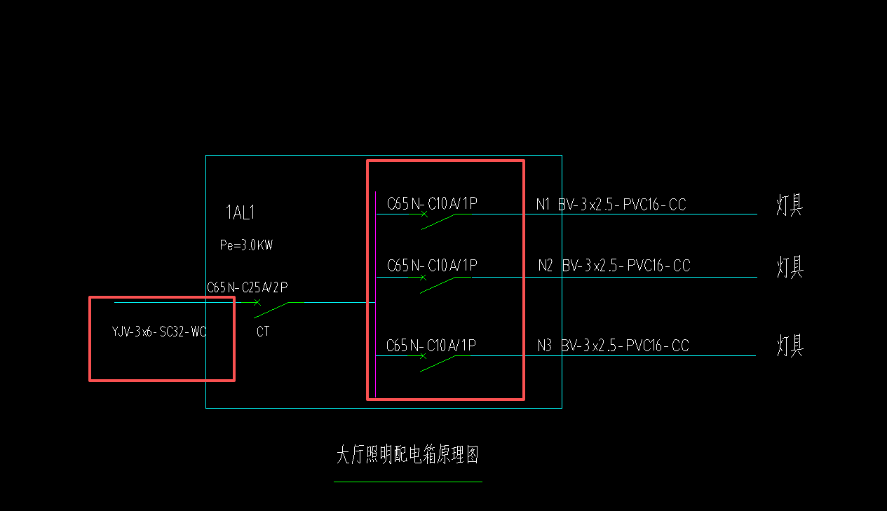 这两个地方