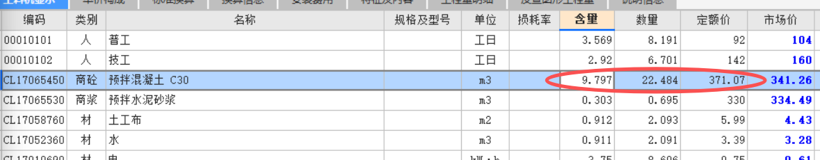 商砼