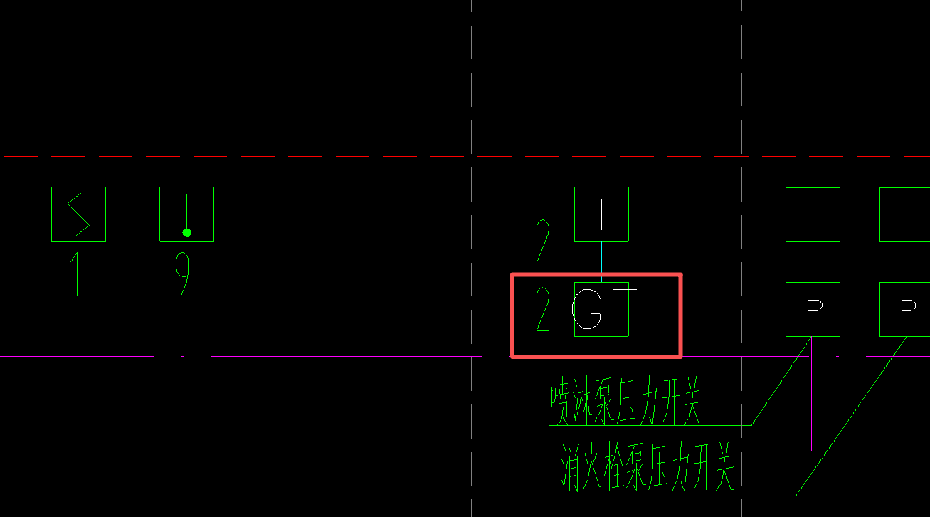 答疑：消防电中GF图例是什么
