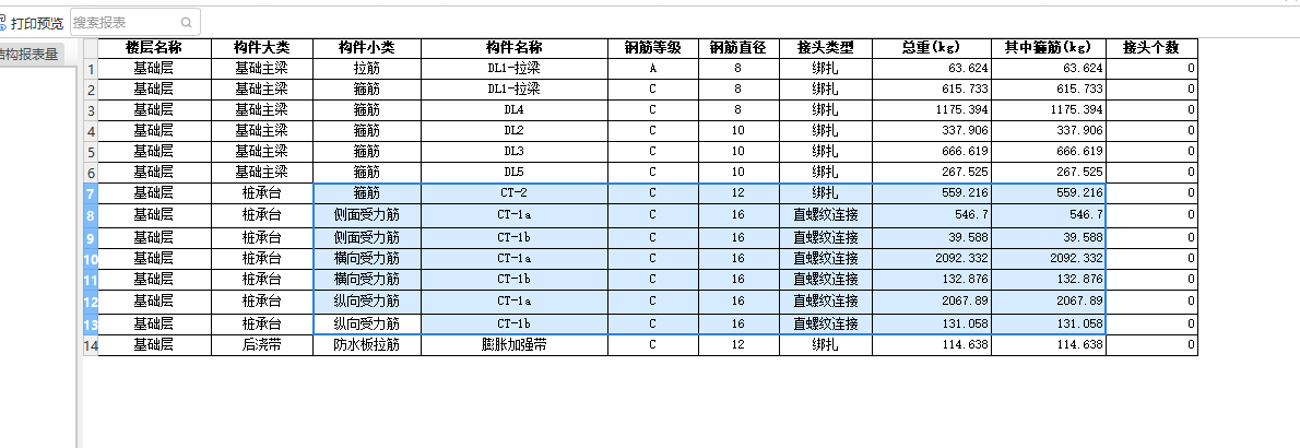 答疑：桩承台环形钢筋是套箍筋还是现浇钢筋？软件归类为箍筋