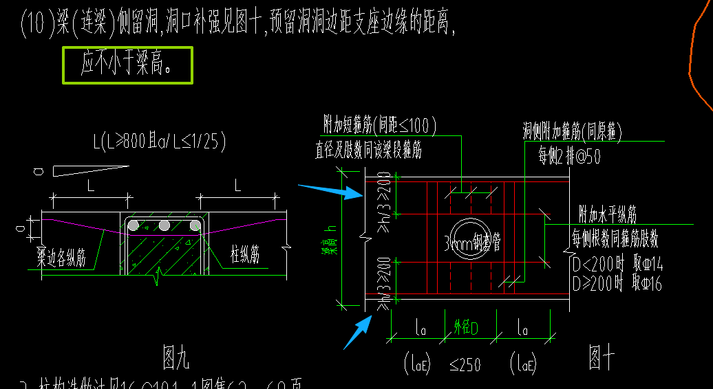 答疑：各位大神这是什么意思啊？大于等于什么