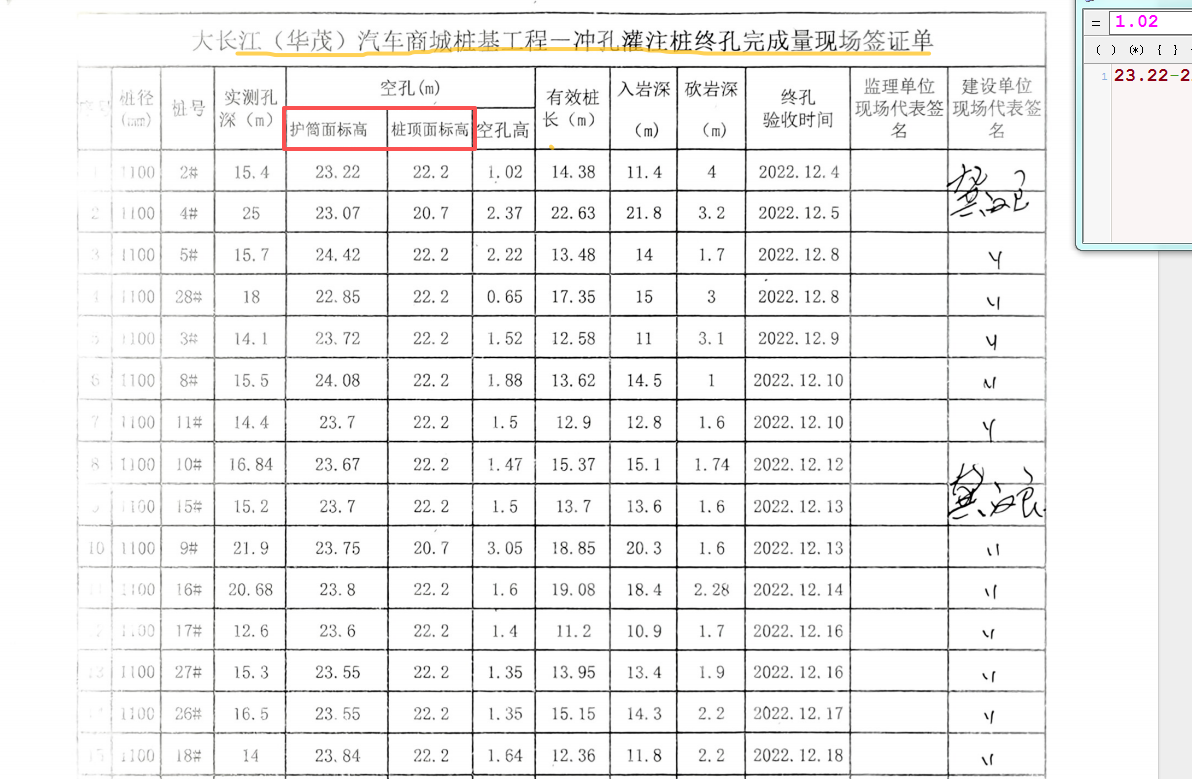桩顶