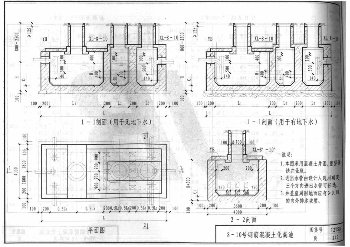 答疑：这种化粪池都套什么子目