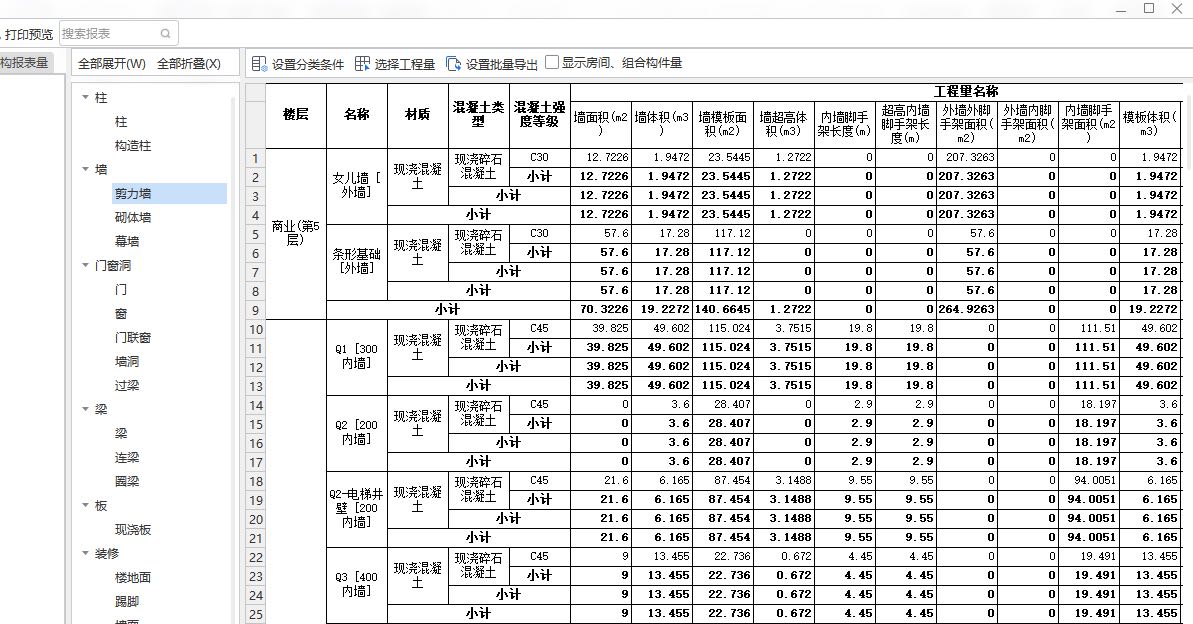 超高体积