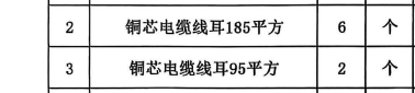 定额