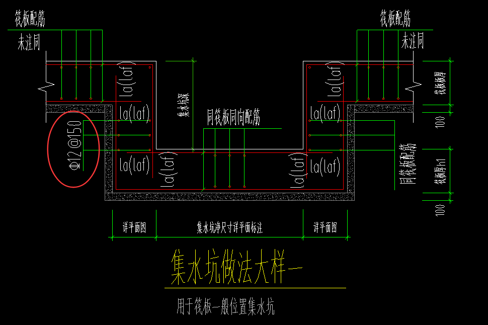 筏板配筋