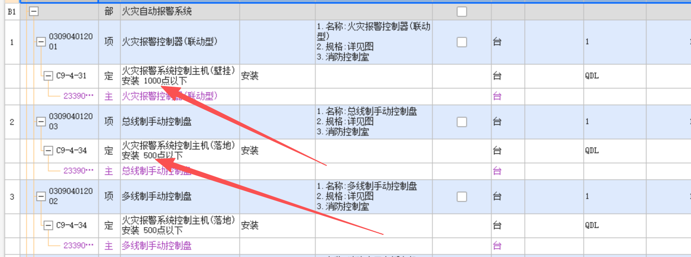 答疑：这里1000点，500点以下是什么意思