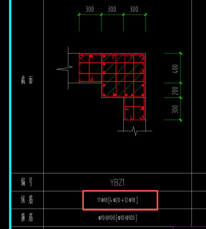 答疑：YBZ1，如何分遍出哪个位置？