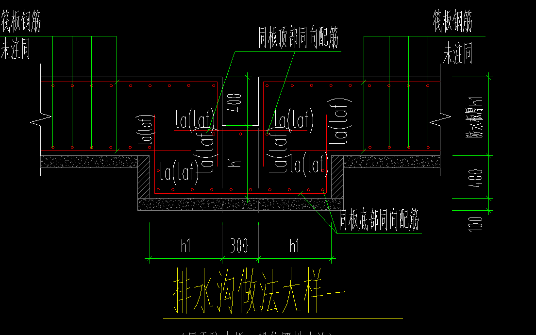 答疑：排水沟怎么建模