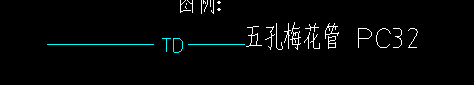答疑：吉林省这个五孔梅花管价格是多少？以m为单位