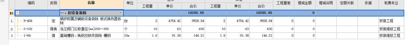 答疑：安装工程里，没有拆除锅炉定额的情况下，施工方直接套用安装定额，如何判断是否合理。