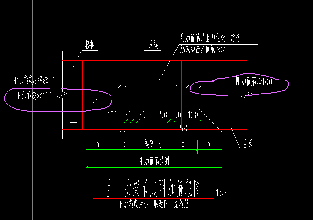 附加箍筋